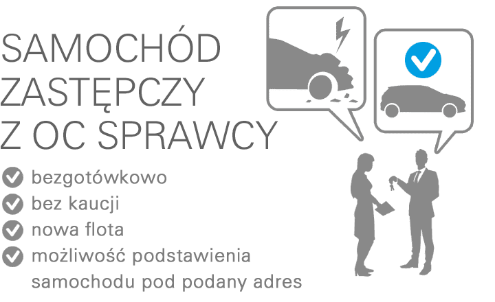 Wypożyczalnia samochodów